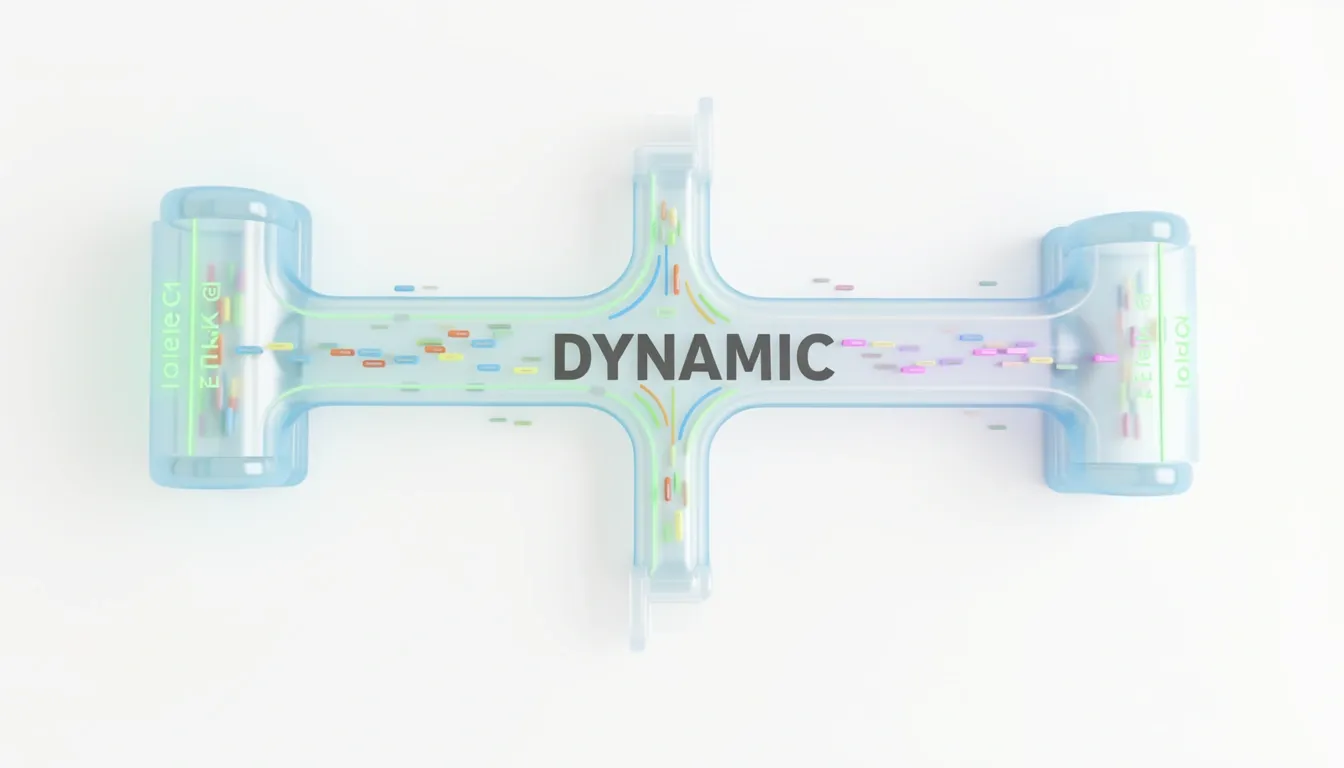 Dynamic Prompt Systems for Production