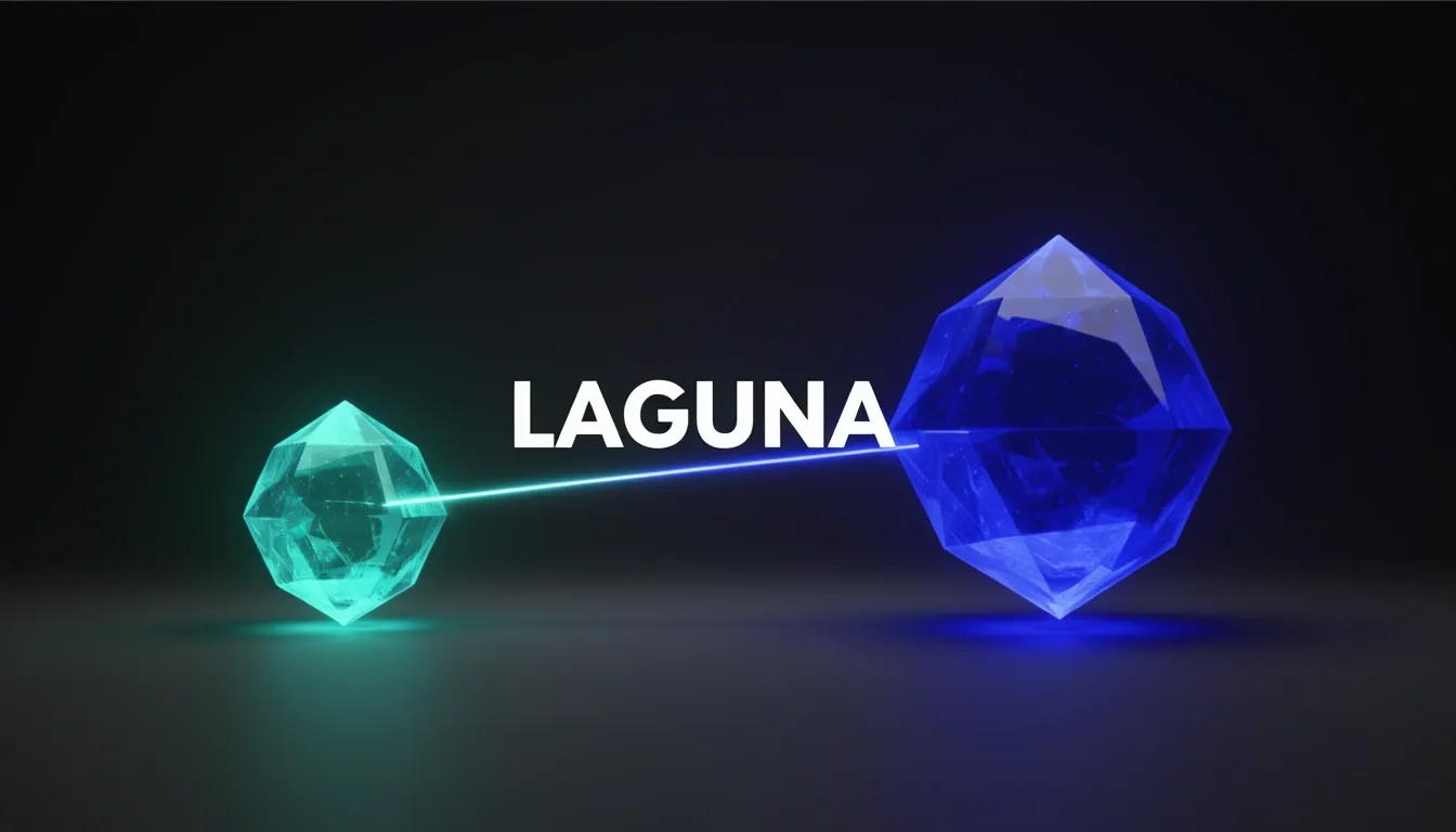 Laguna Models Under the Hood — Benchmarks That Actually Matter