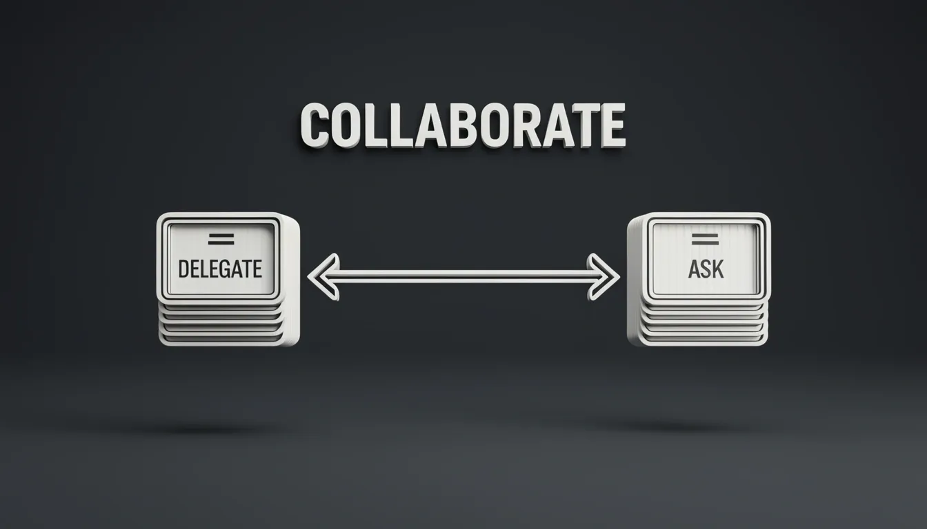 Collaboration Mechanics: Delegation and Question Tools