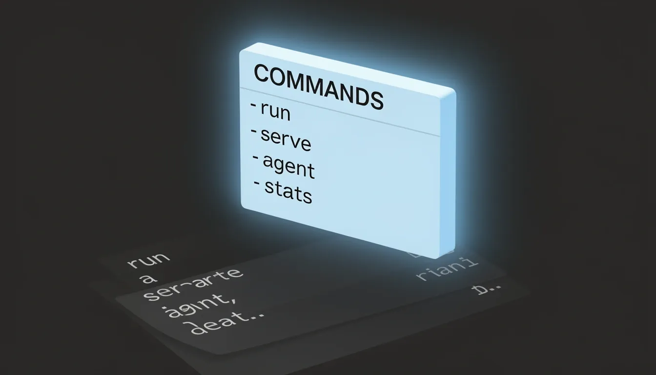 The Full CLI Command Surface: 20+ Subcommands