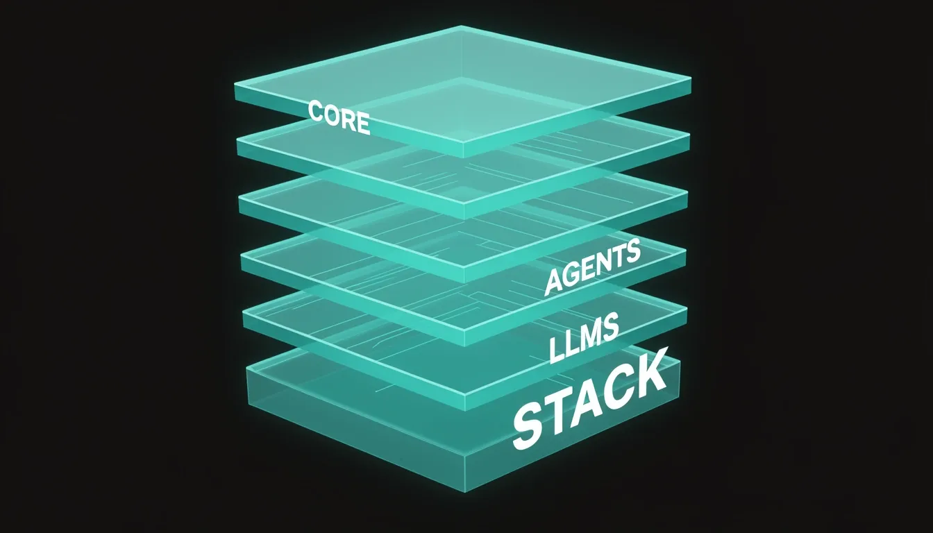 The Four-Layer SDK Architecture Powering Cline