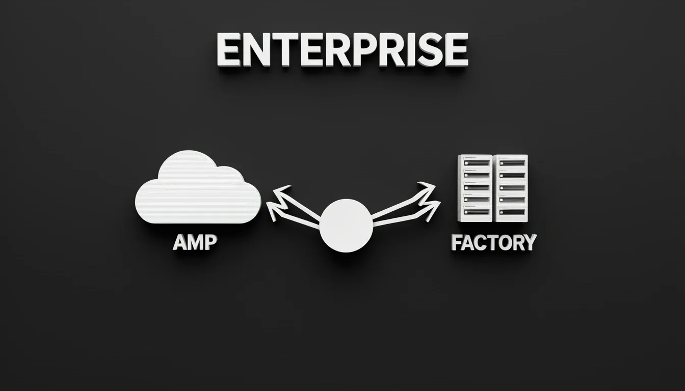 Enterprise Deployment: AMP SaaS vs. Factory Self-Hosted